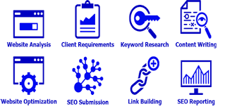 想要獲得好的網(wǎng)站排名絕對(duì)不能做的幾件事-瑩晨建站-www.prodigallitmag.com