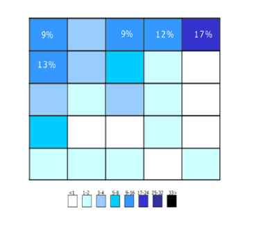 提高網(wǎng)站搜索用戶體驗的5種方法-瑩晨建站-www.prodigallitmag.com