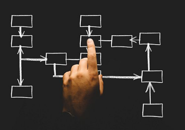 2019年您的網(wǎng)站最好沒有的8件事-瑩晨建站-www.prodigallitmag.com