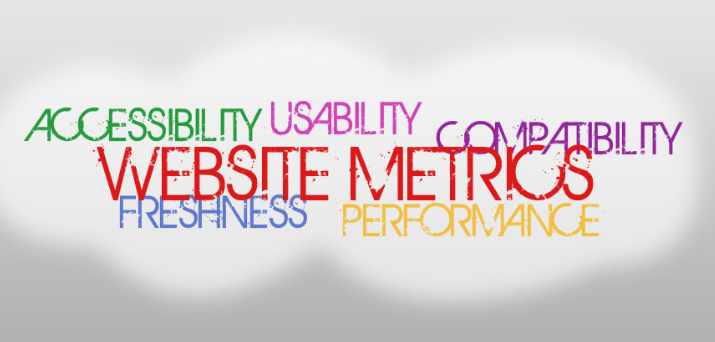 網(wǎng)站設(shè)計中的重要指標(biāo)-瑩晨建站-www.prodigallitmag.com 網(wǎng)站設(shè)計中的重要指標(biāo)-瑩晨建站-www.prodigallitmag.com