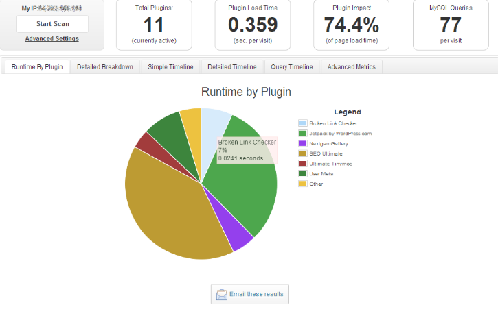 網(wǎng)站設(shè)計(jì)中插件對(duì)網(wǎng)站速度的影響及解決方法-瑩晨建站-www.prodigallitmag.com 網(wǎng)站設(shè)計(jì)中插件對(duì)網(wǎng)站速度的影響及解決方法-瑩晨建站-www.prodigallitmag.com