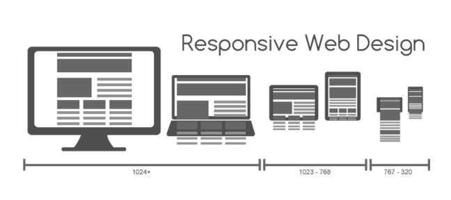 使用這些網(wǎng)站設(shè)計技巧提高您的SEO-瑩晨建站-www.prodigallitmag.com