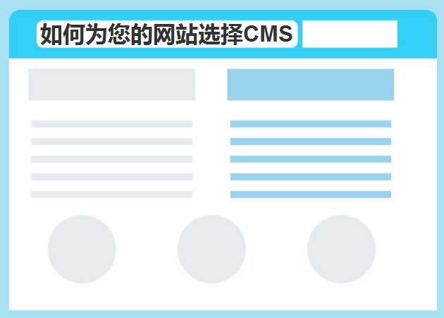 如何為您的網(wǎng)站選擇CMS -瑩晨建站-www.prodigallitmag.com