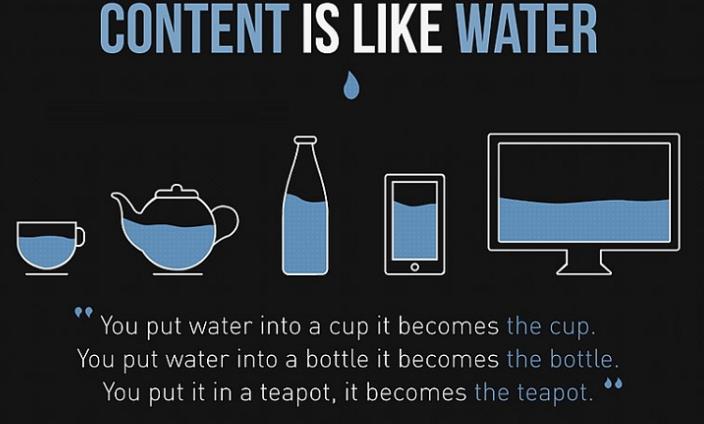 RWD響應(yīng)式網(wǎng)頁設(shè)計 RWD響應(yīng)式網(wǎng)頁設(shè)計