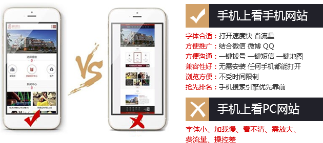 手機網站建設 手機網站建設